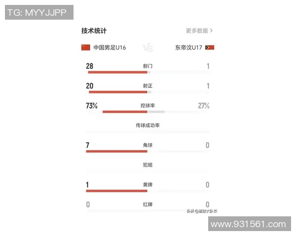 深圳足球队在亚运会积分榜上以100分稳居第一名引发热议